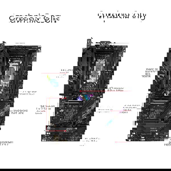 ASUS B760 FG WIFI STRIX